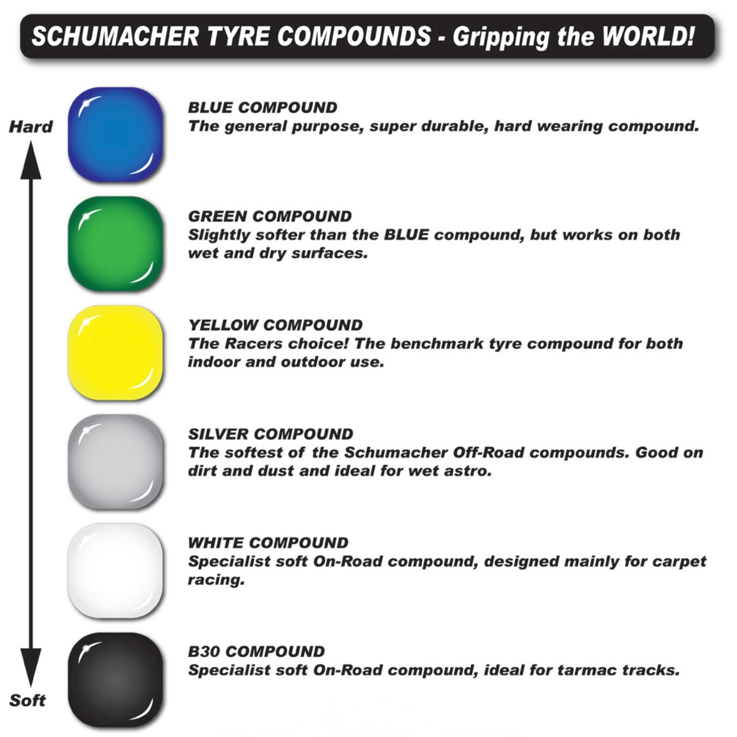 Schumacher Cactus 1/10 Rear (Yellow) U6838